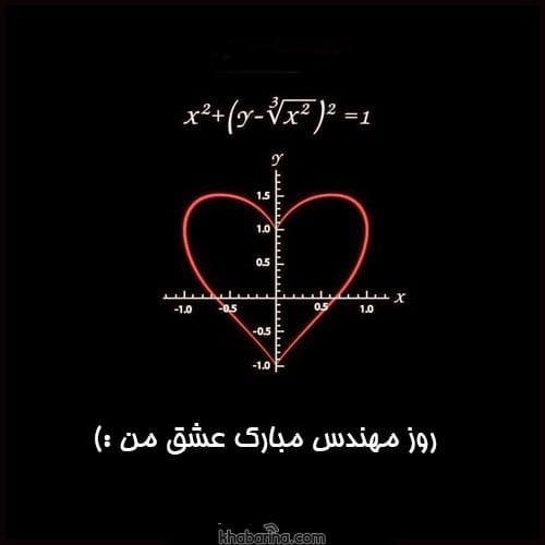 روز مهندس