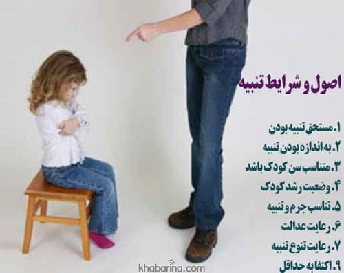 متن درباره تنبیه کردن