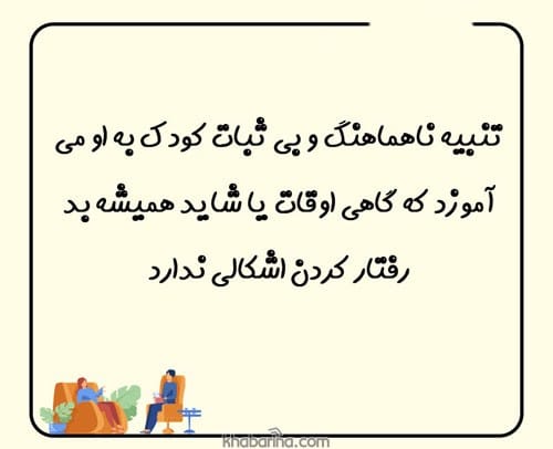 متن درباره تنبیه کردن