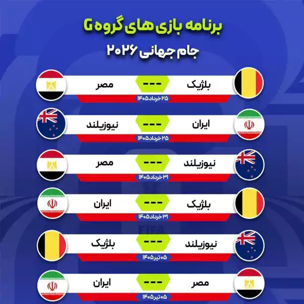 گروه ایران در جام جهانی کدام است،