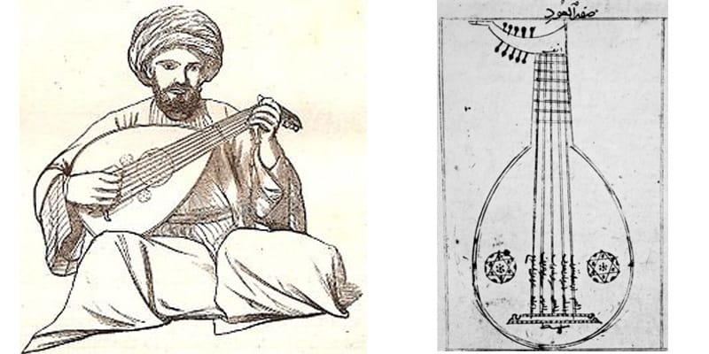 نقطه شروع گیتار